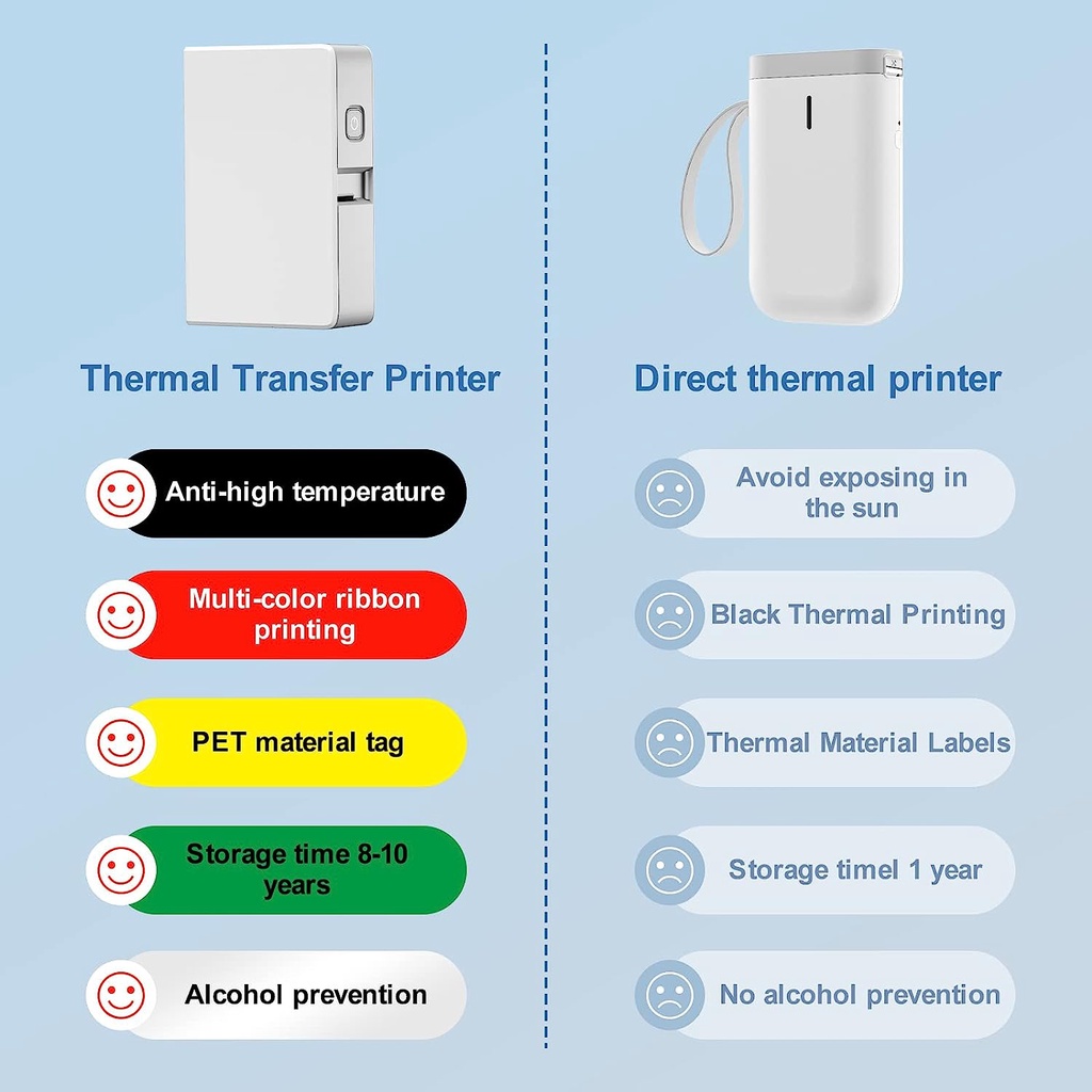 NIIMBOT B18 Printer Label warn - Commercial Printing Labels ulasan dan harga
